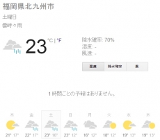 weather_for...